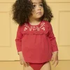 Body | Body-Sergent Major Red BODYSUIT